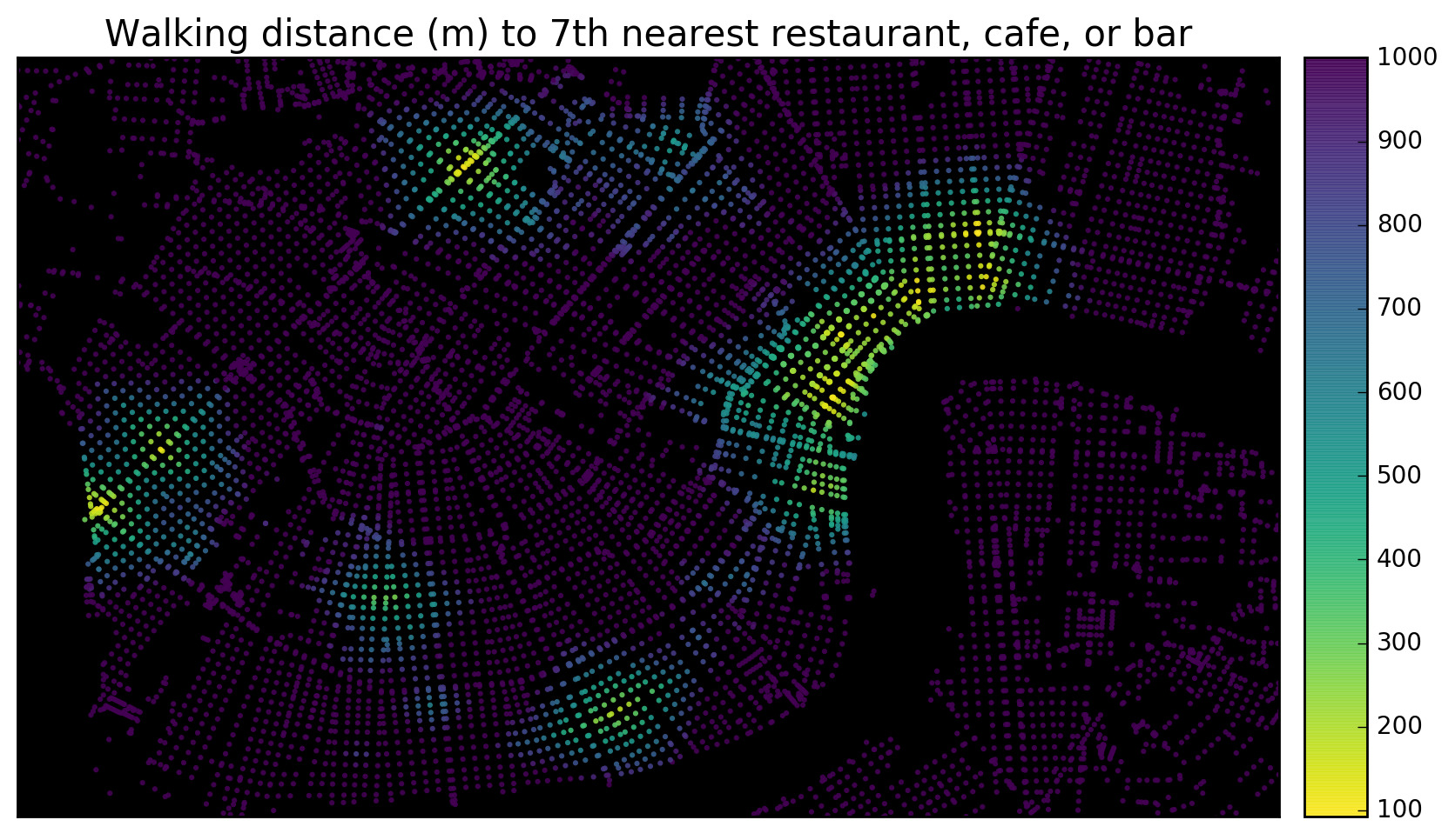 Walkability to 7th nearest restaurant, bar, or cafe